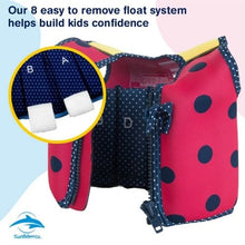 Load image into Gallery viewer, Clearance - The Original Konfidence Jacket™ (Good Condition, Great Value)