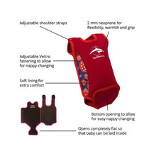 Load image into Gallery viewer, The Konfidence BabyWarma™ SPLASH Bundle #KonfidenceBabyWarmaSplash