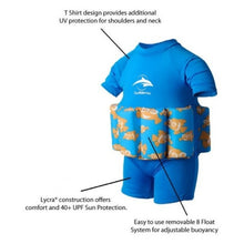 Load image into Gallery viewer, The Konfidence Floatsuit™ for Toddlers