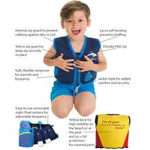 Load image into Gallery viewer, The Original Konfidence Jacket™